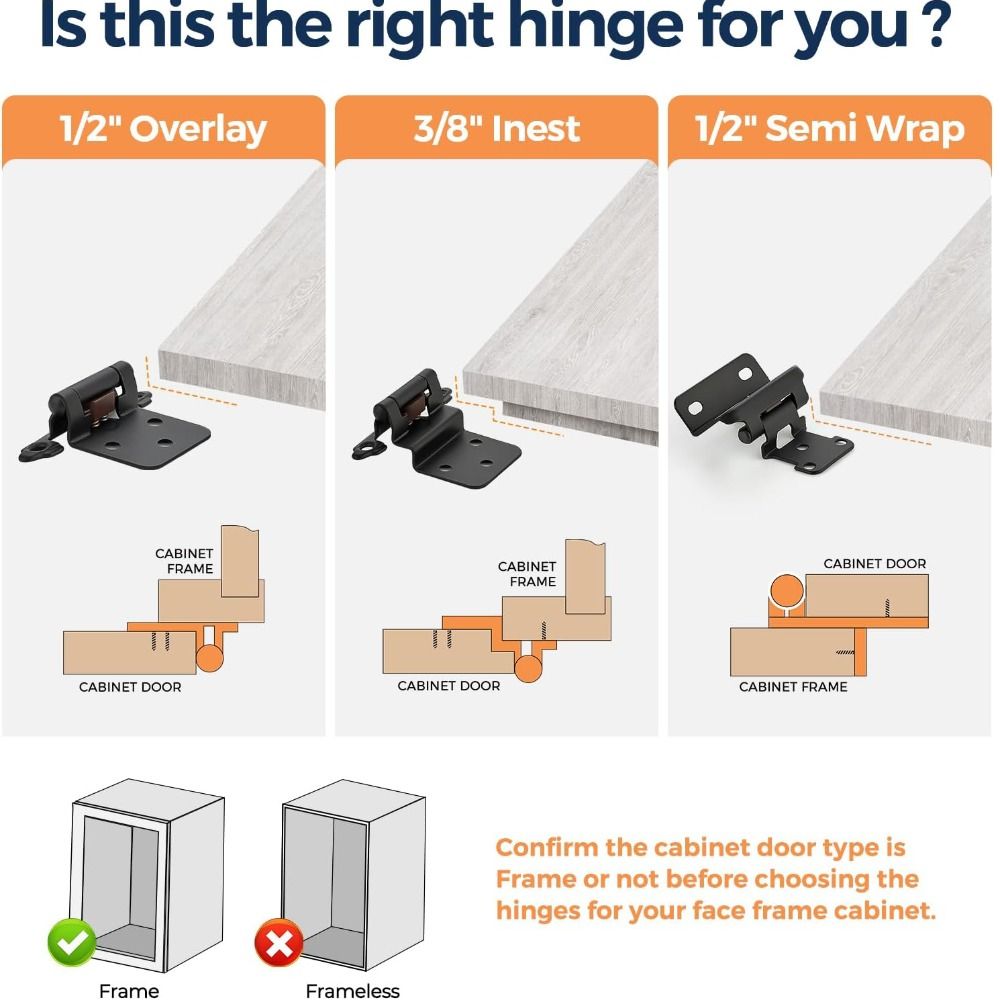 Engsel Kabinet Semi-Tersembuny - Cabinet Hinge Overlay ulasan dan harga