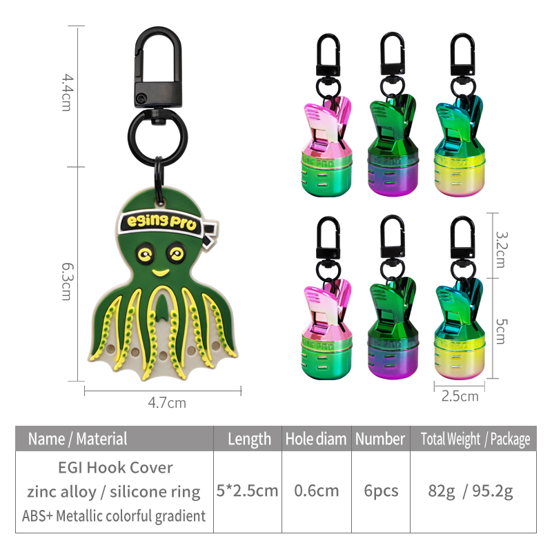 M+ 6pcs Pelindung Umpan Jig Cu - Furniture Hardware Jig ulasan dan harga